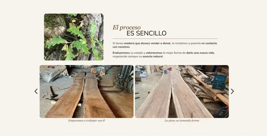 GYI Taller - sección El proceso es sencillo
