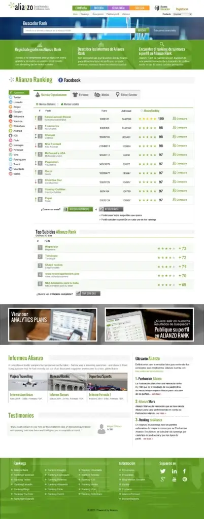 Alianzo - sitio web